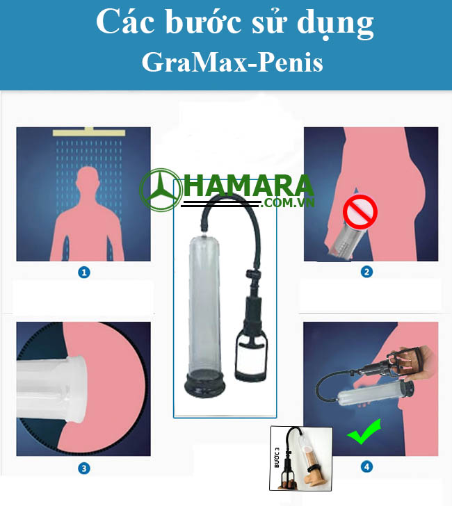 Cách sử dụng máy tập Gramax - penis